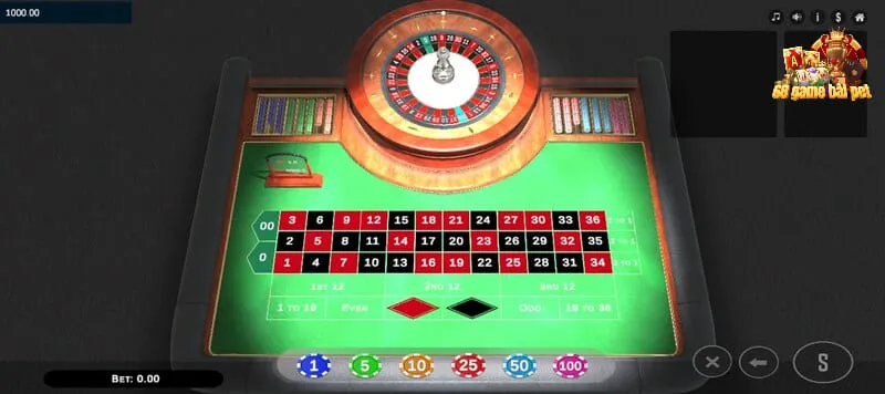 Tham gia trải nghiệm game chỉ với 4 bước đơn giản