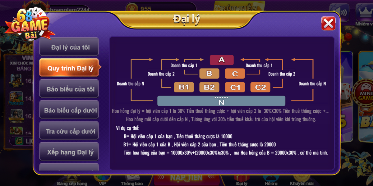 Nhiệm vụ đặt cược mỗi ngày cho bạn cơ hội nhận thưởng đến 1 triệu đồng