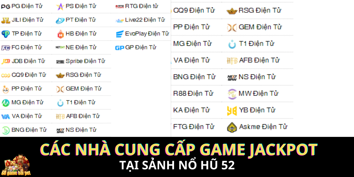 Có hơn 20 nhà cung cấp game jackpot đang hợp tác với Nohu52